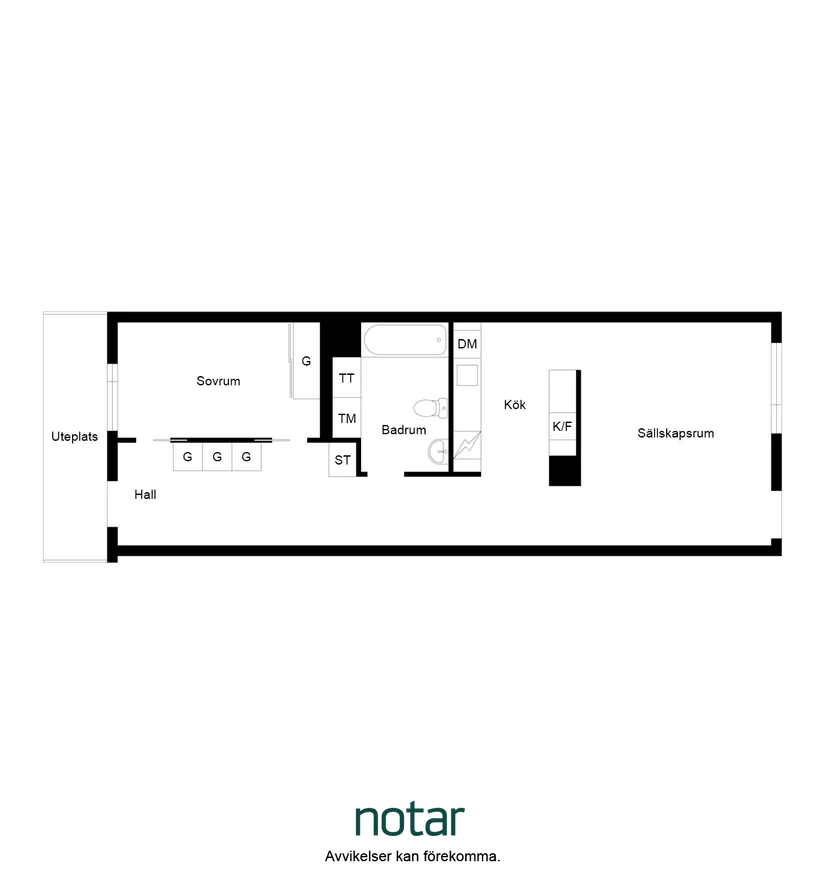 Bostadsrätt, Mastgränd 7B, Västra Hamnen, Malmö