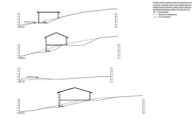 Tomt, Sandsjövägen 3C - 3 av 4 sålda, Härryda