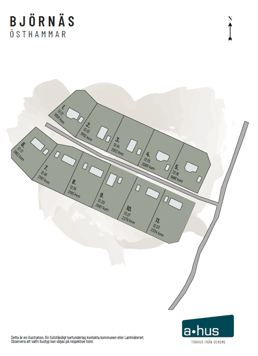 Villa, Rösselstigen 1, Östhammar