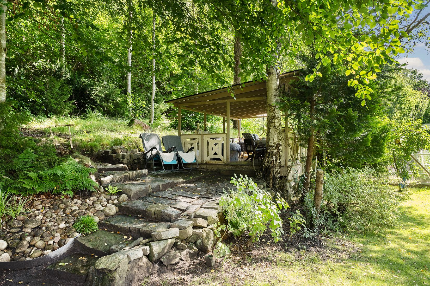 Villa, Hantverksgatan 24, Oskarström, Halmstad