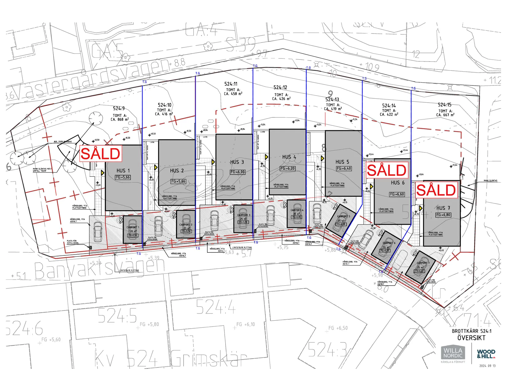 Villa, Banvaktsvägen 13-19, Brottkärr, Göteborg