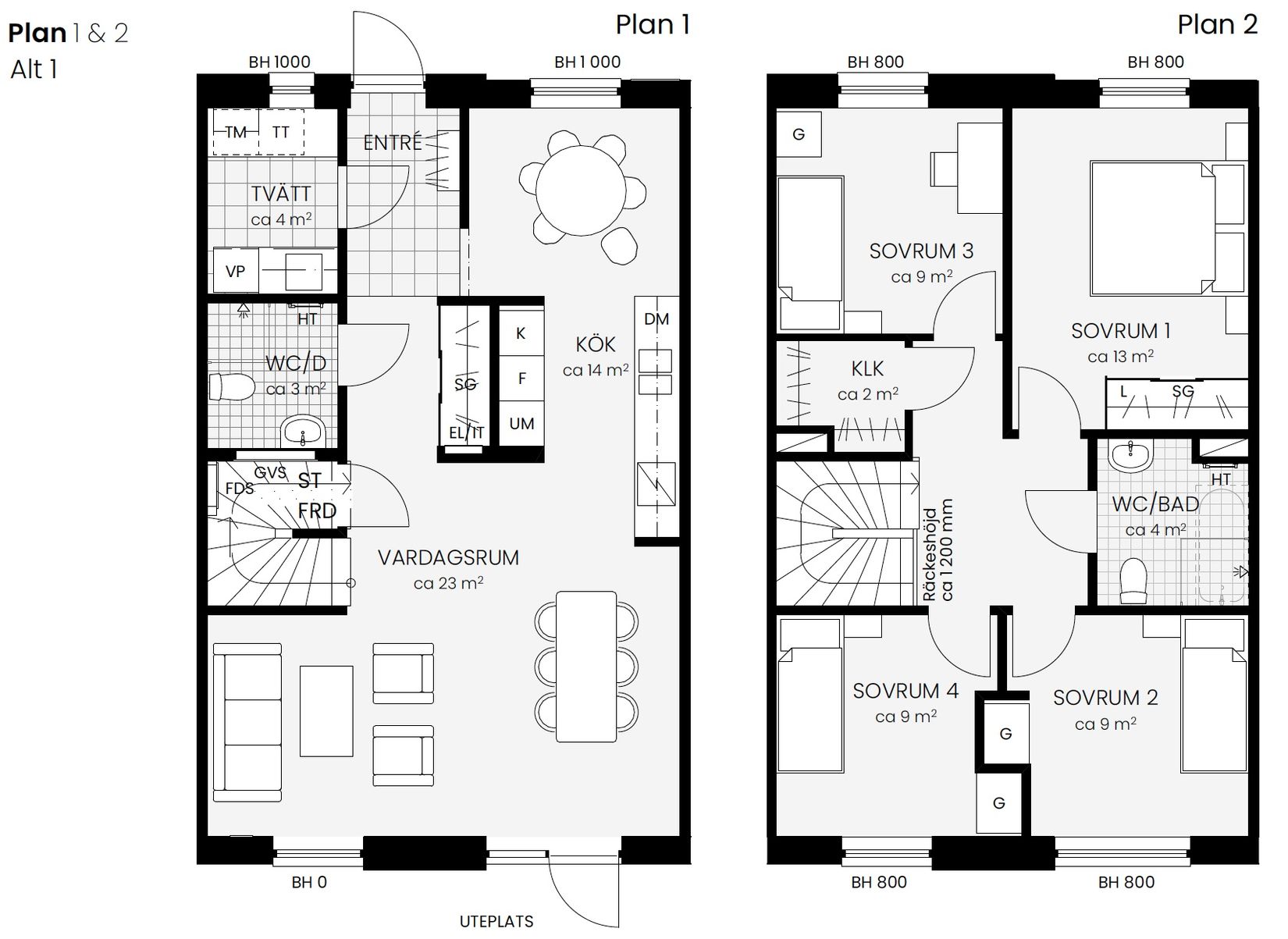 Bostadsrätt, Radhus, Styrbordsgatan 23, Borstahusen, Landskrona