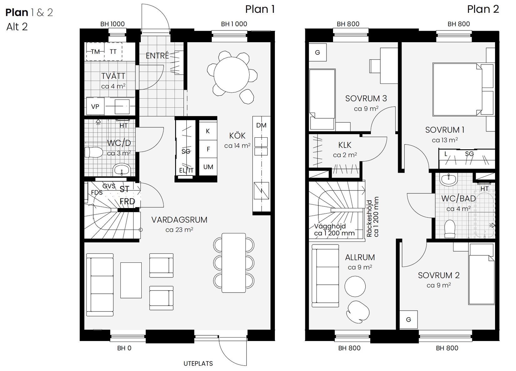 Bostadsrätt, Radhus, Styrbordsgatan 23, Borstahusen, Landskrona