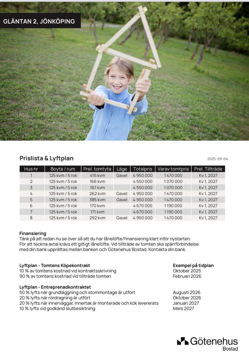 Villa, Radhus, Lukas gata 51, Samset, Jönköping