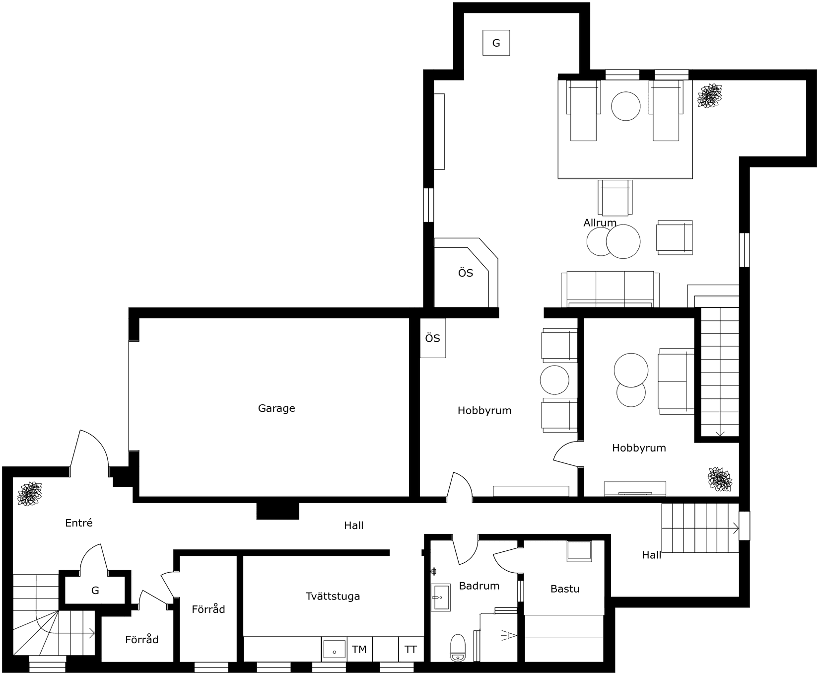 Villa, Rektorsgatan 7, Sundsvall centrum, Sundsvall