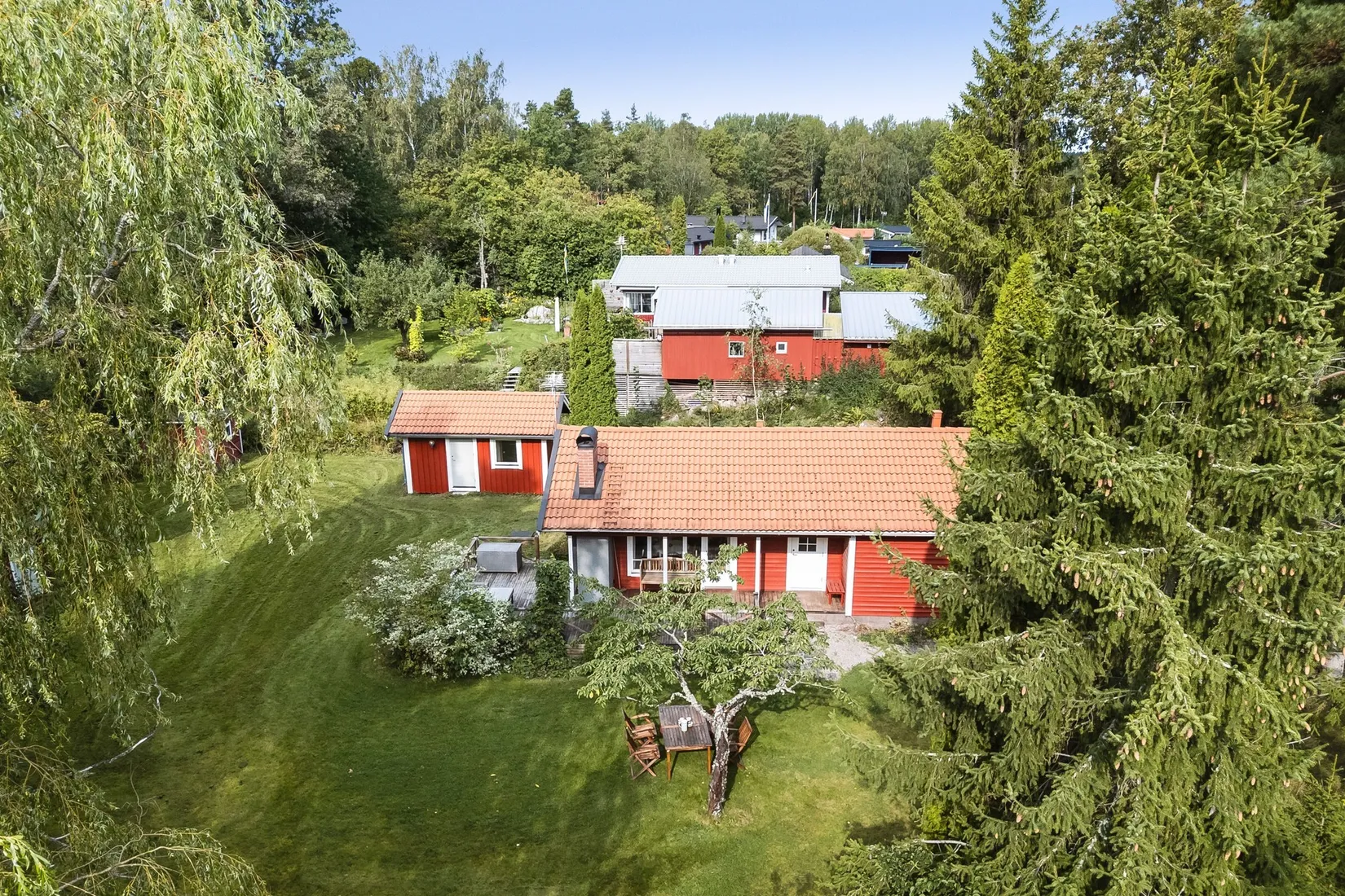 Villa, Fogdö Vik 19, Fogdö Vik, Strängnäs