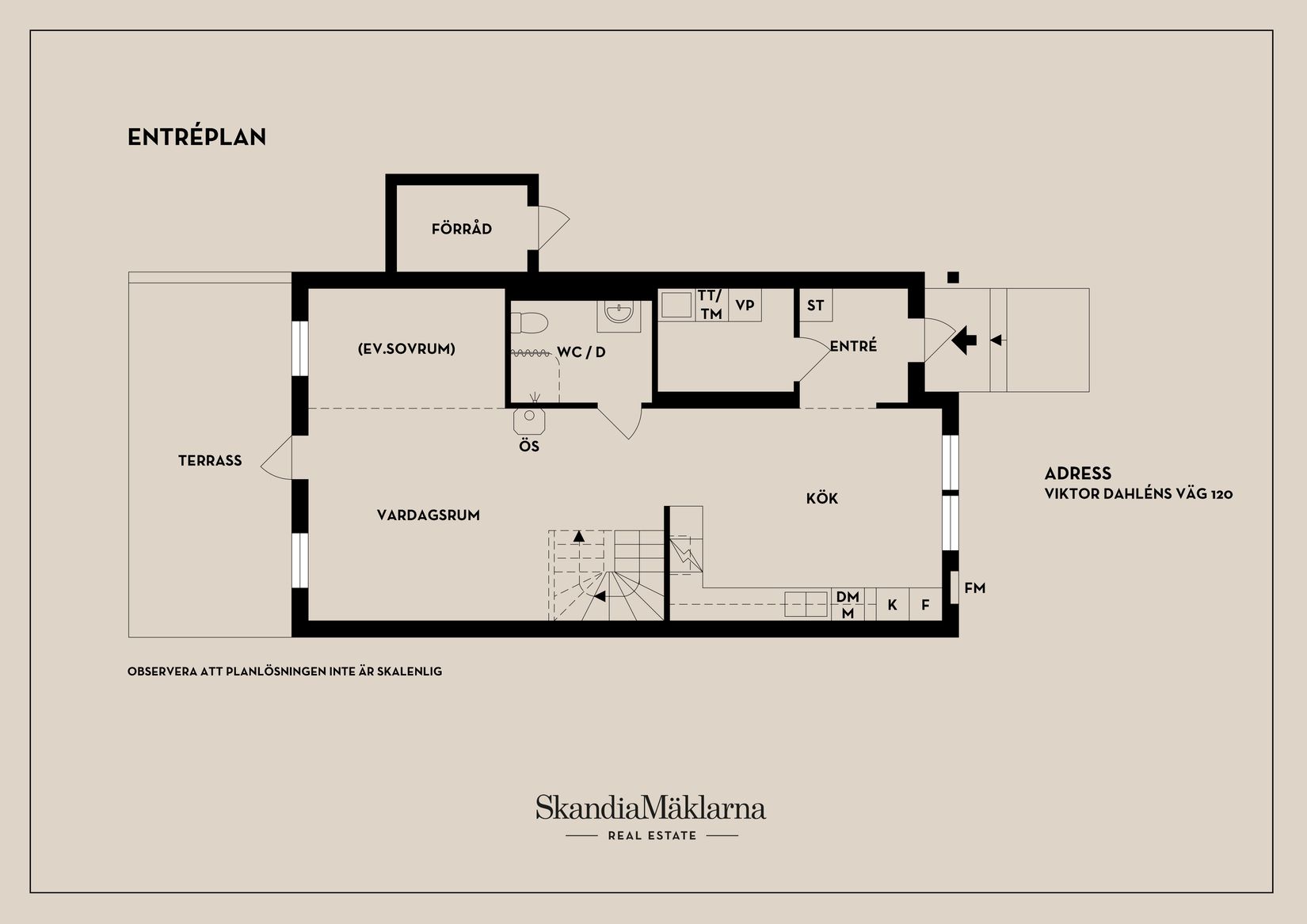 Radhus, Viktor Dahléns väg 120, Mosås, Örebro