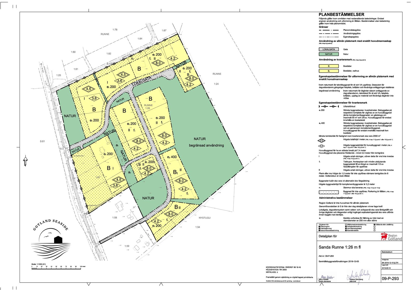 Tomt, Sanda Runne 809J, Gotland