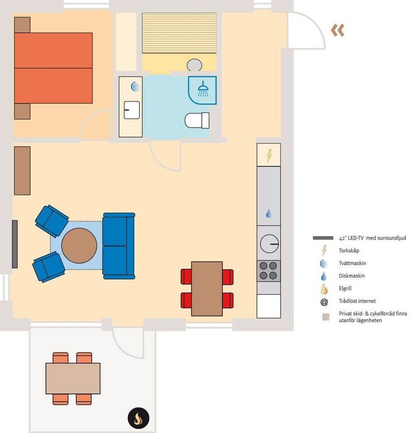 Övrigt, Åre Strand, 5 v.34, Åre strand, Åre