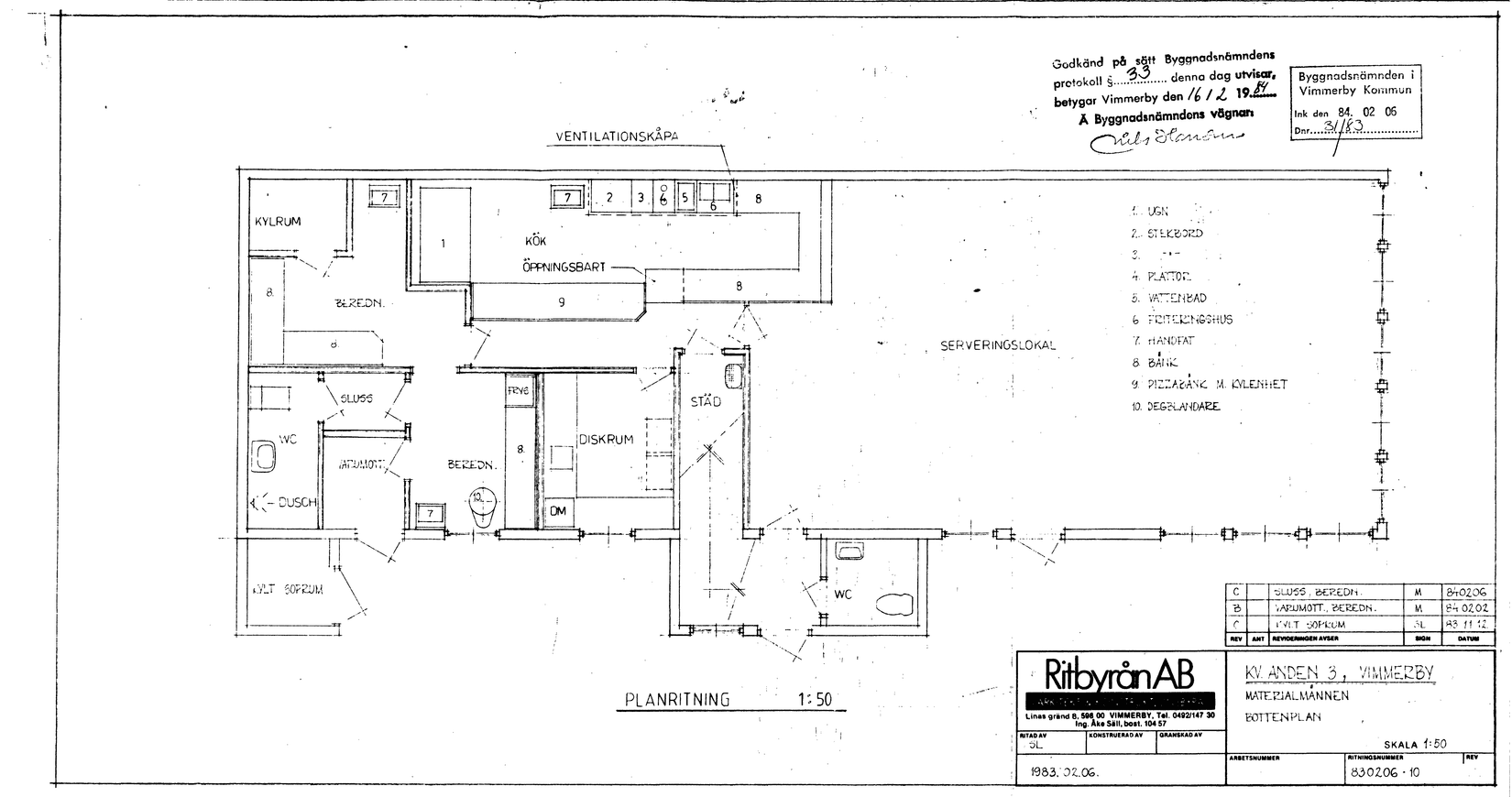 Villa, Sevedegatan 26, Vimmerby