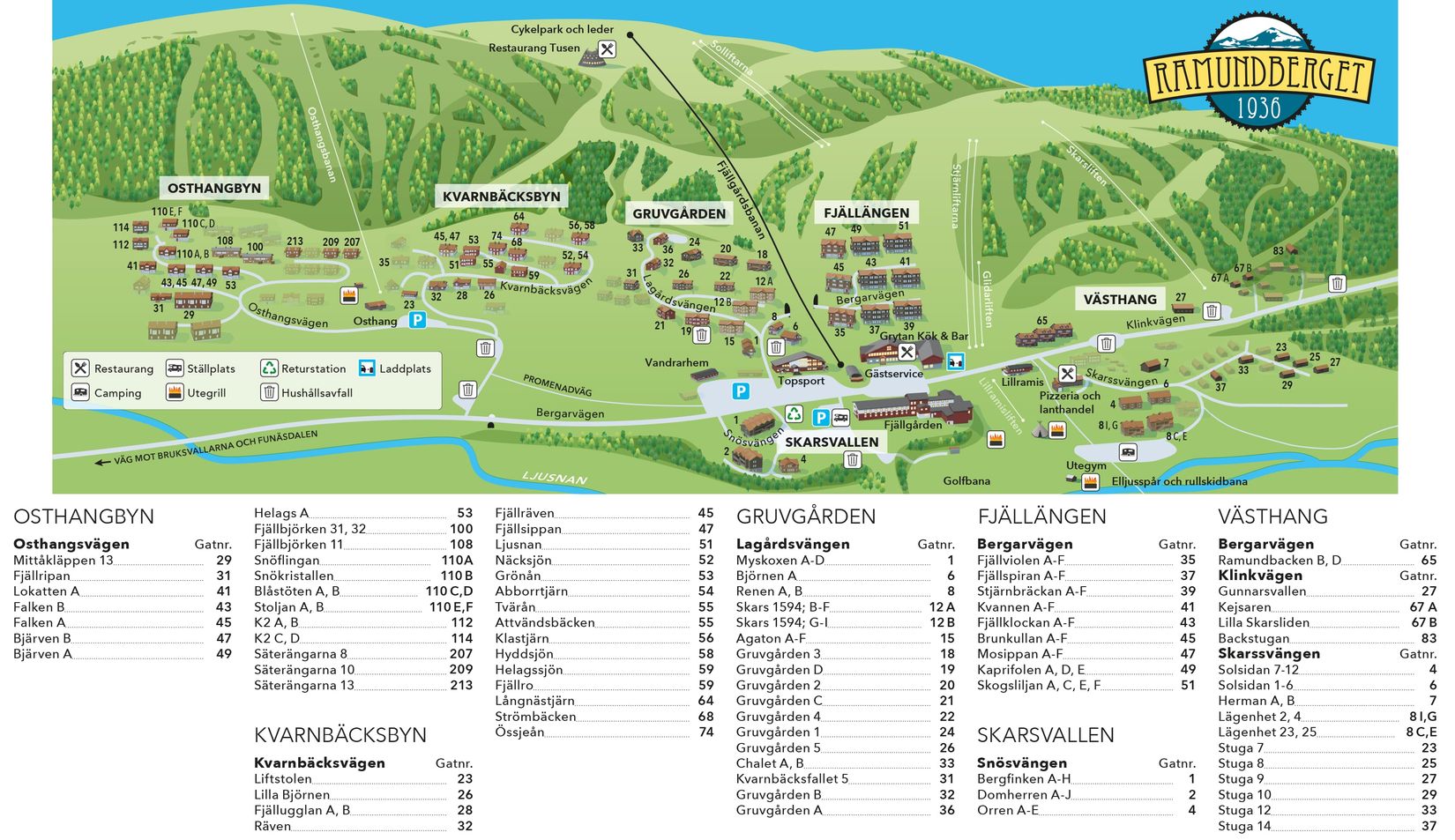 Fritidshus, Kvarnbäcksvägen 20, Ramundberget, Härjedalen