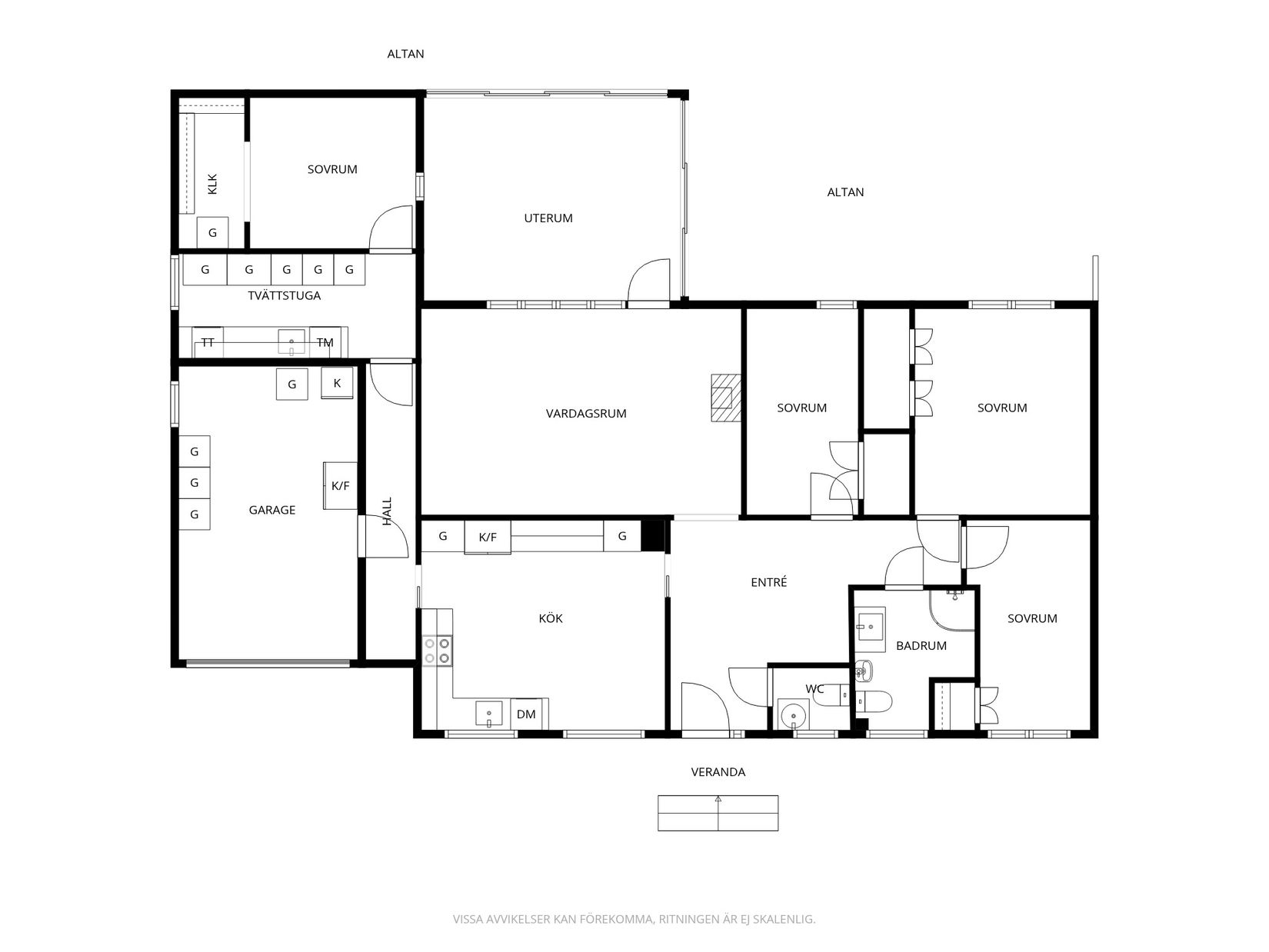Villa, Korsbacksvägen 1, Björnlunda tätort, Gnesta