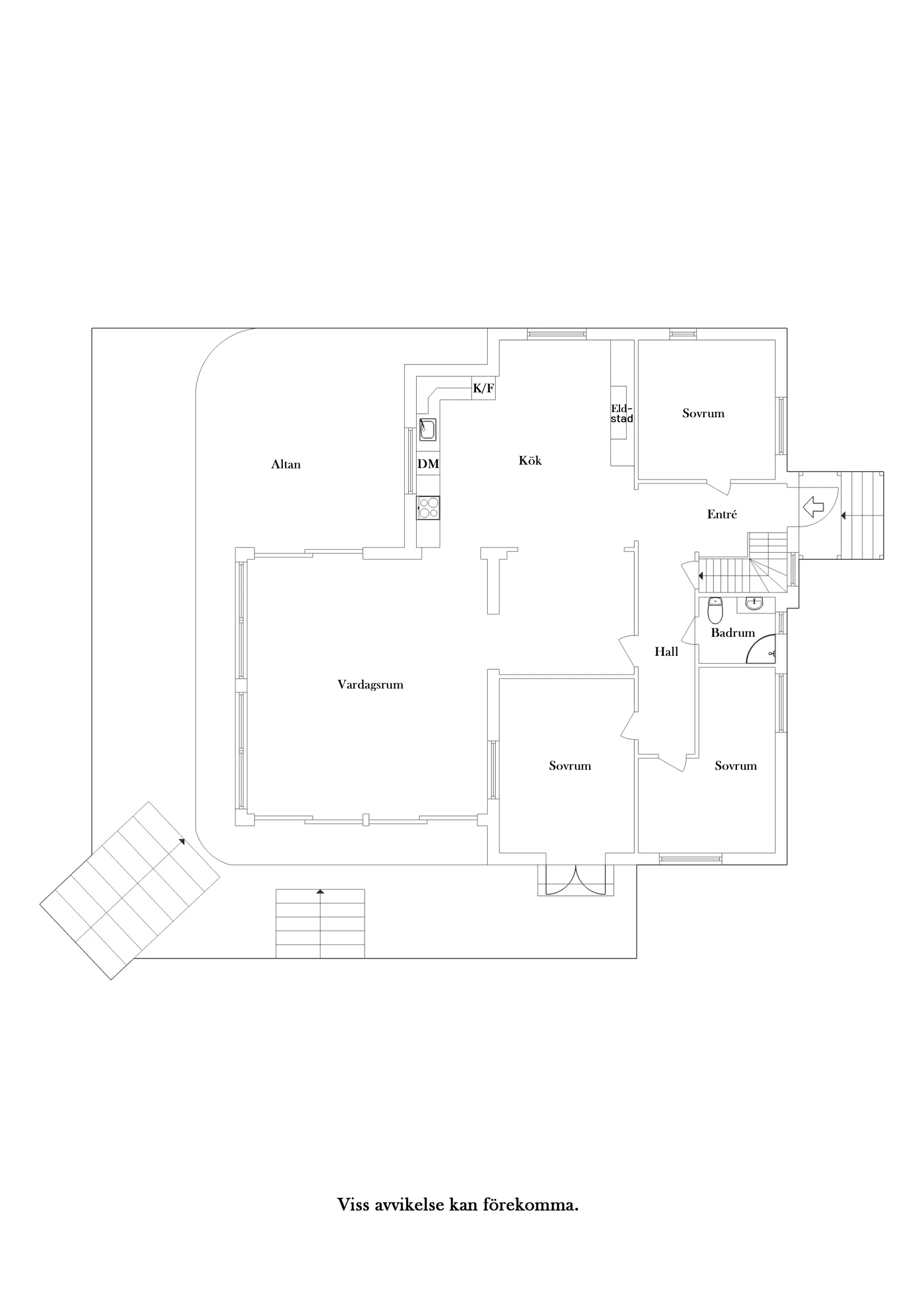 Villa, Heimdalsvägen 6, Nora