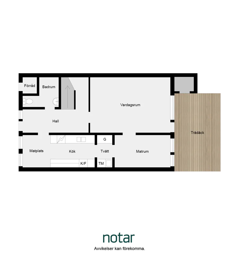 Villa, Radhus, Småskolevägen 41, Mårtens Fälad, Lund