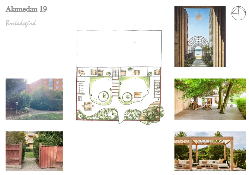 Bostadsrätt, Alamedan 19A, Trossö, Karlskrona