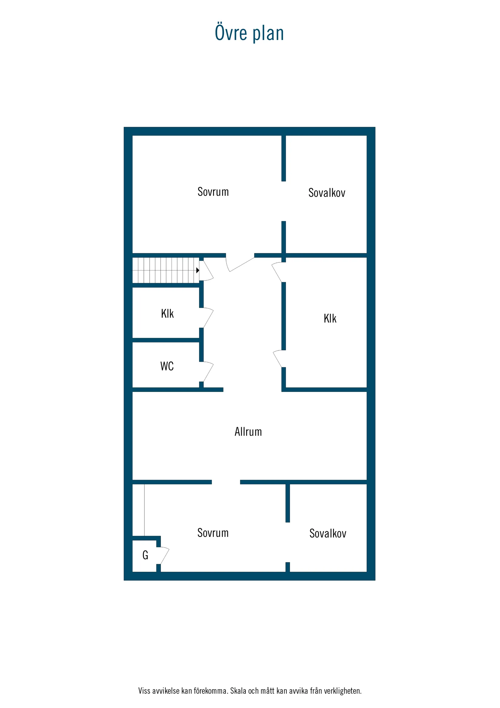 Villa, Kolonigatan 9, Klippan