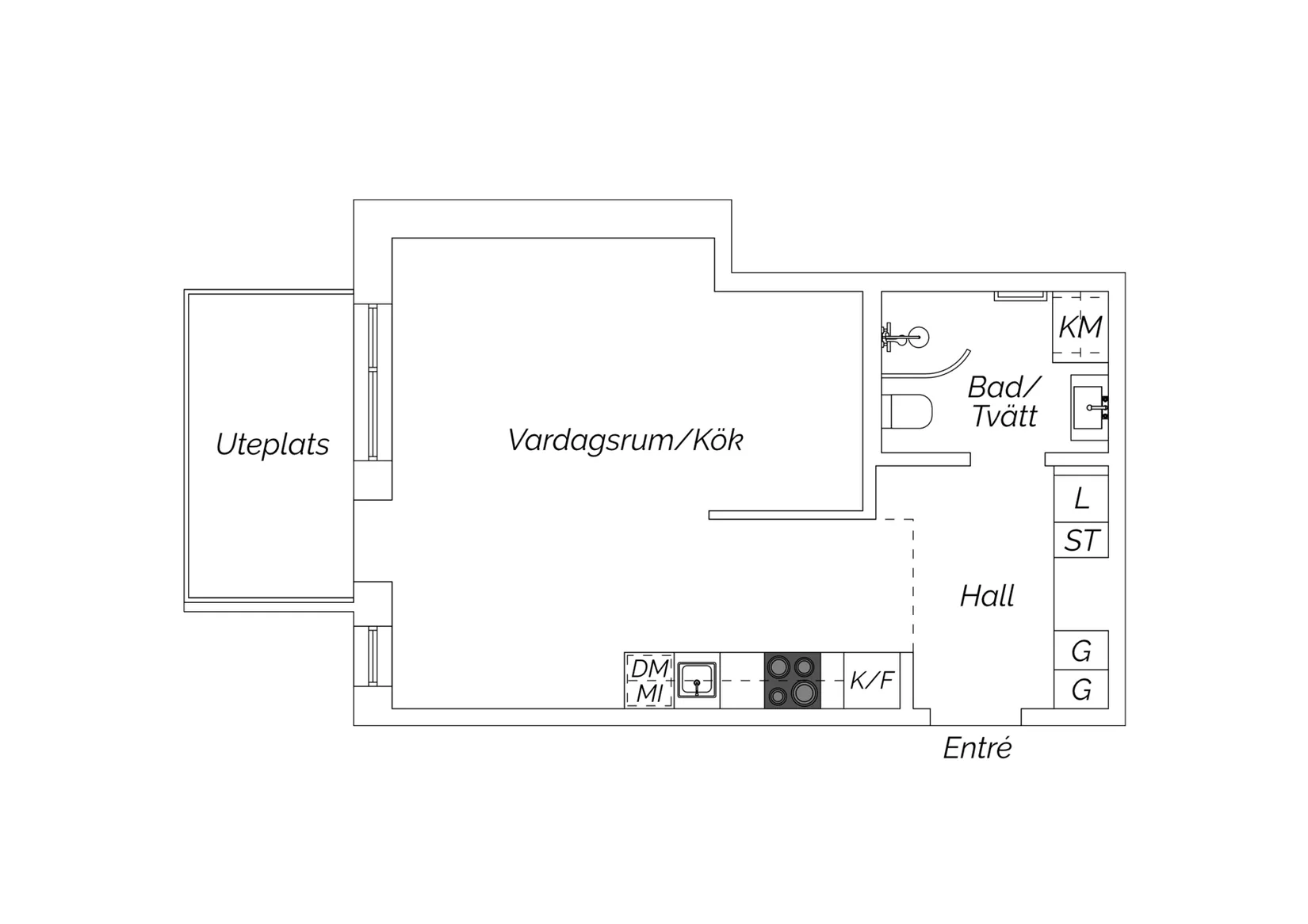 Bostadsrätt, Bures gata 17B, Malmö