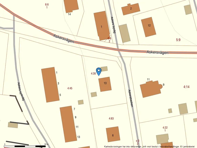 Villa, Askersvägen 13, Asker, Örebro