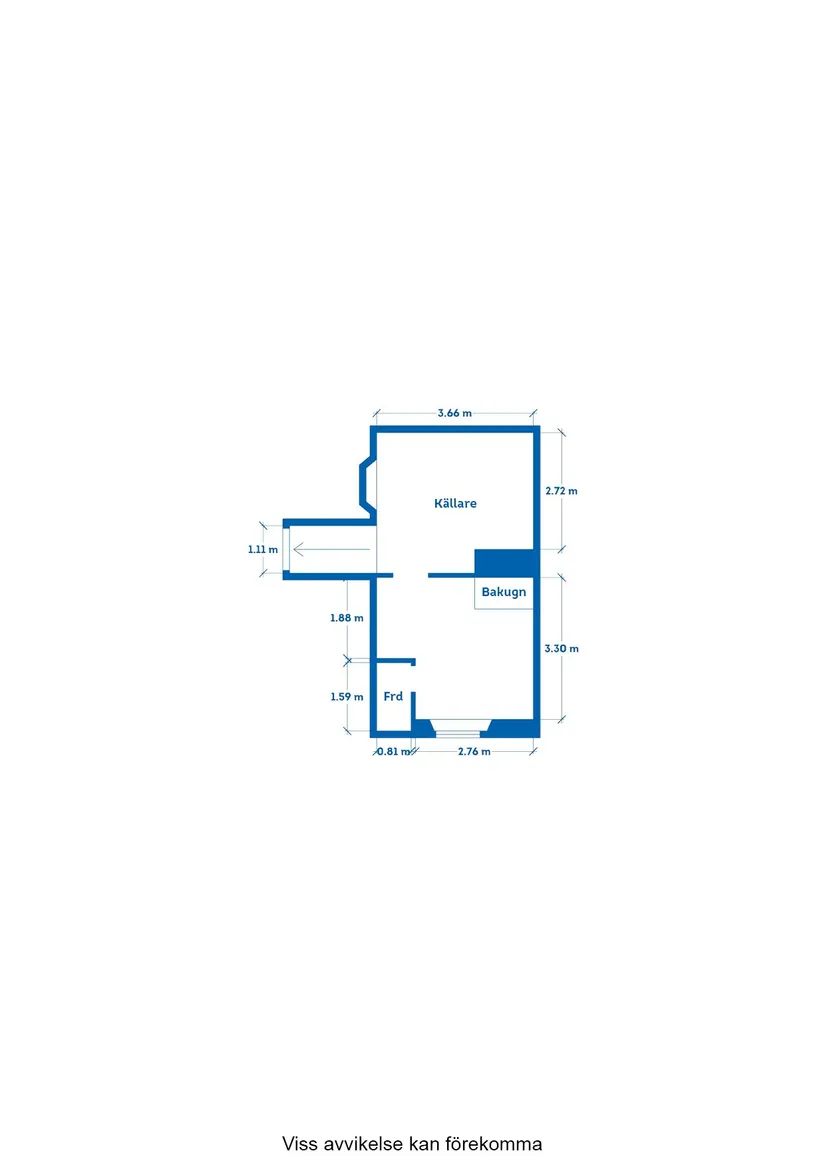 Gård/Skog, Stora Givhult NYGÅRD 205, Fegen, Falkenberg