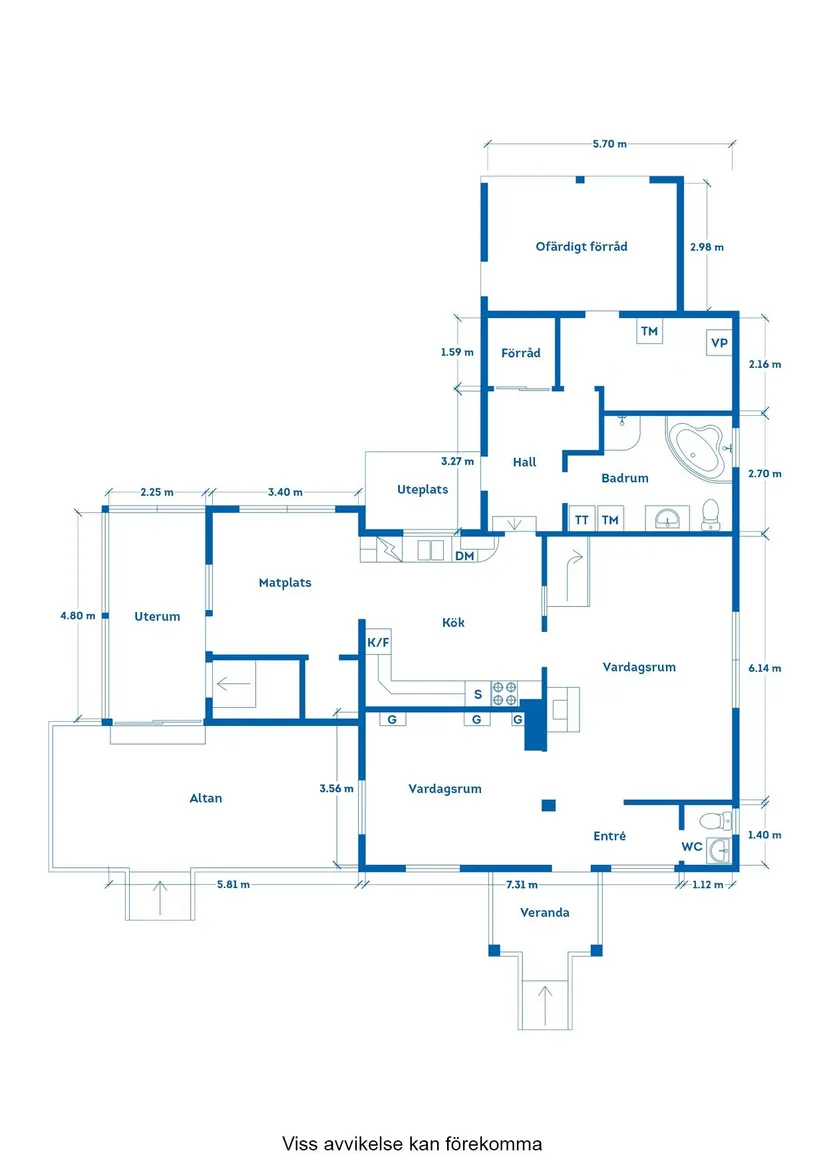 Gård/Skog, Stora Givhult NYGÅRD 205, Fegen, Falkenberg