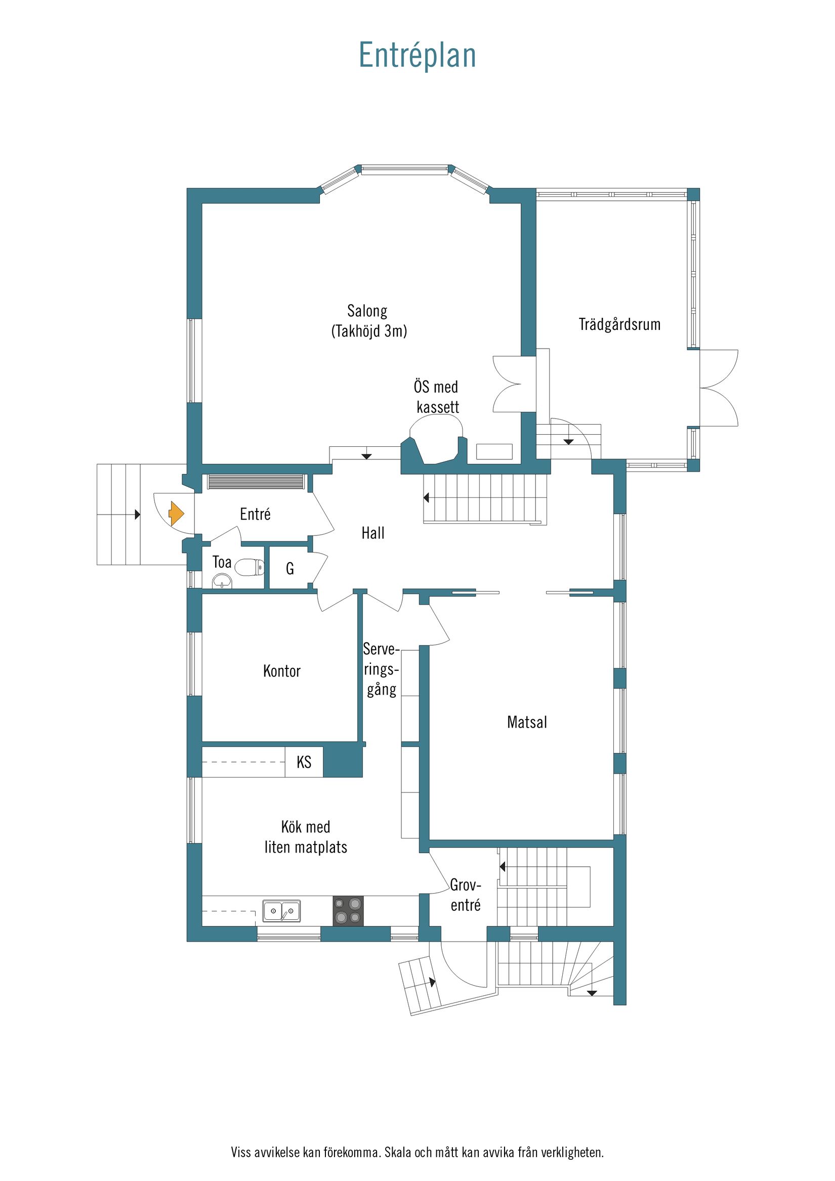 Villa, Malmövägen 23, Gärsnäs, Simrishamn