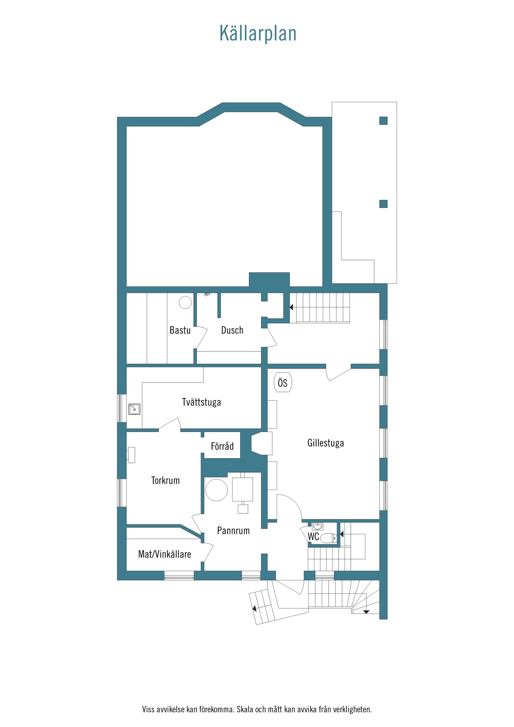 Villa, Malmövägen 23, Gärsnäs, Simrishamn