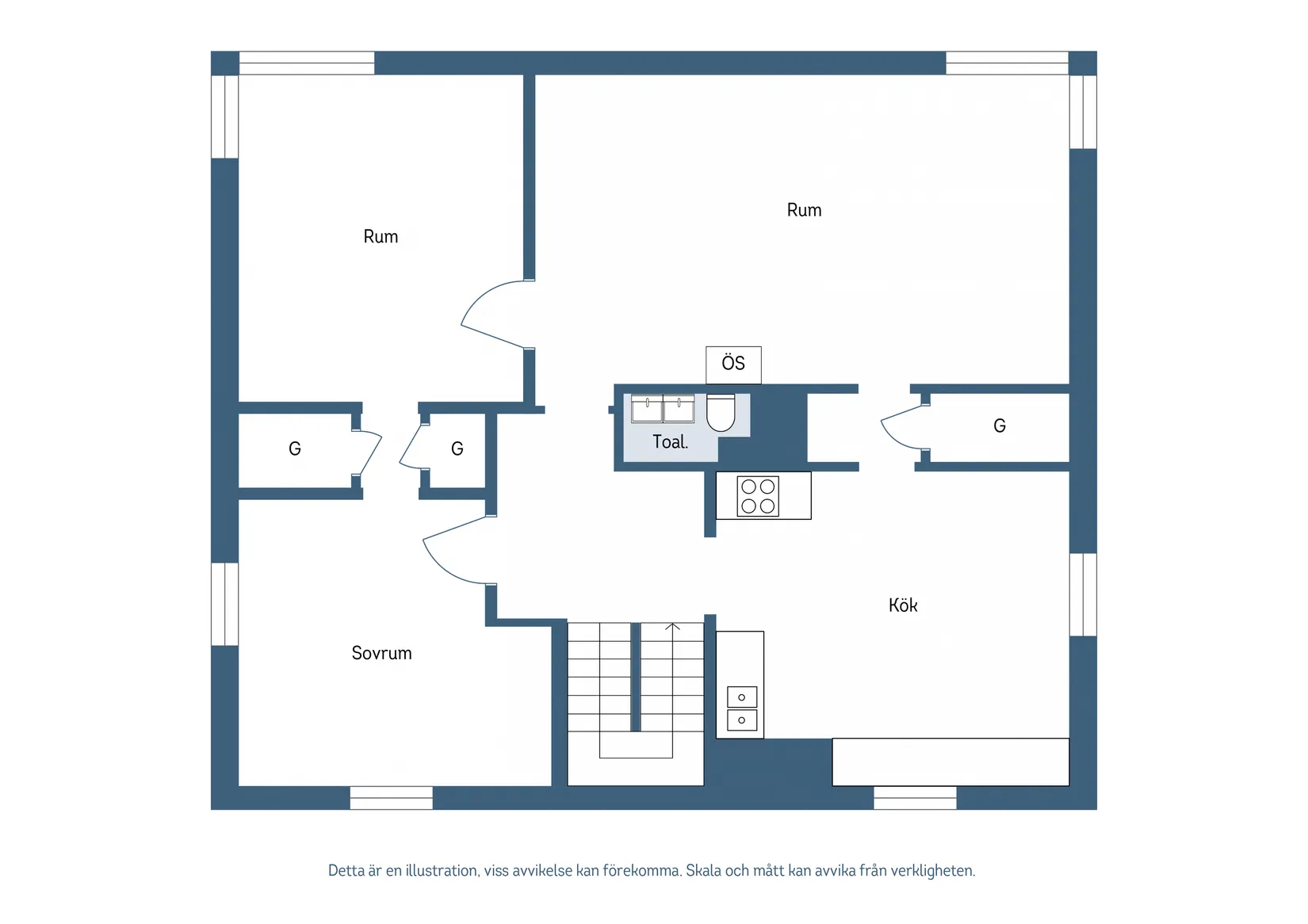 Villa, Mejerivägen 4, Örbyhus, Tierp