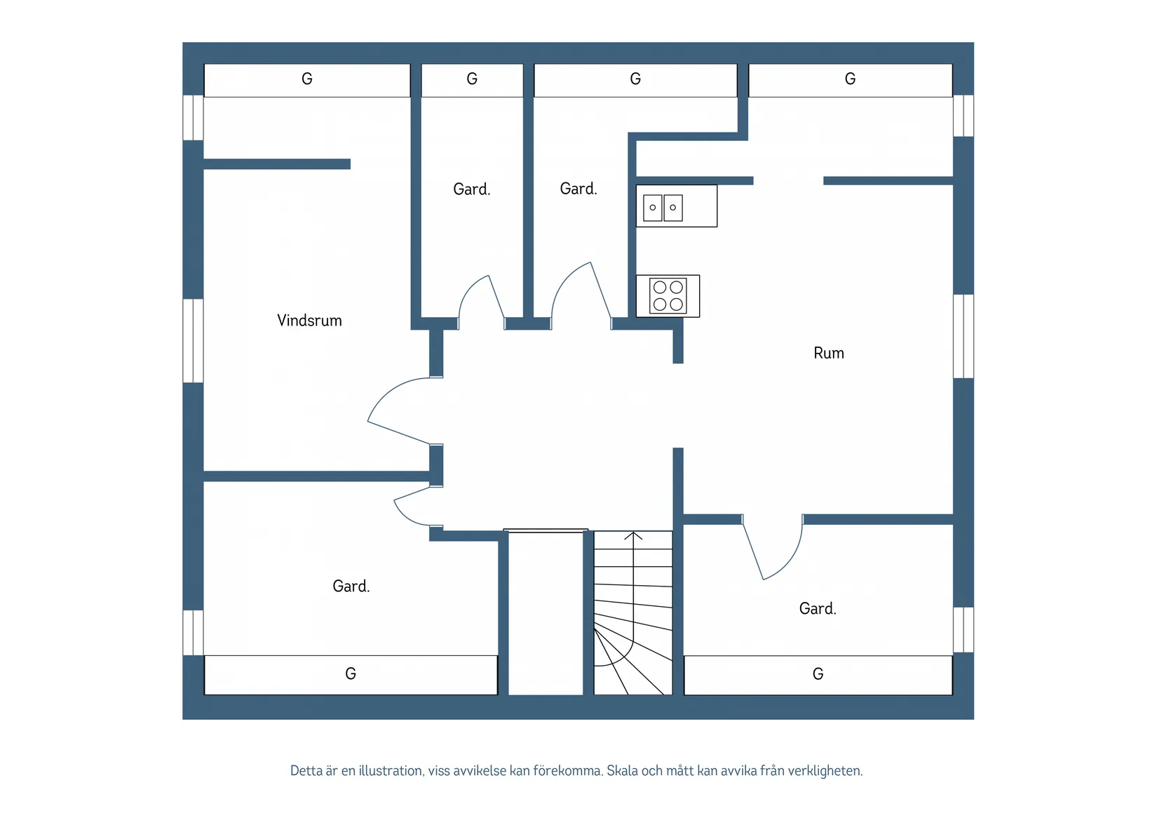 Villa, Mejerivägen 4, Örbyhus, Tierp