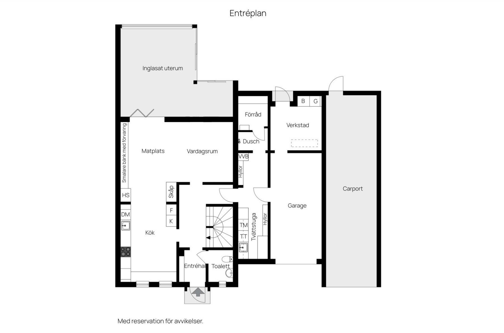 Radhus, Kellgrensgatan 20, Mösseberg, Falköping