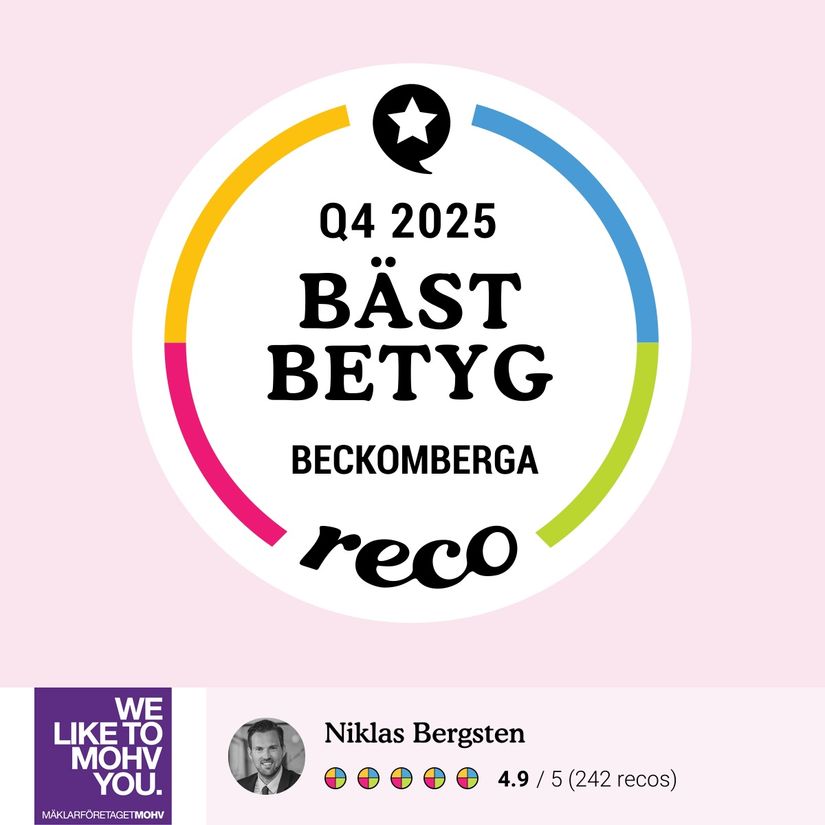 Bostadsrätt, Söderberga Allé 27, Söderberga Allé, Stockholm