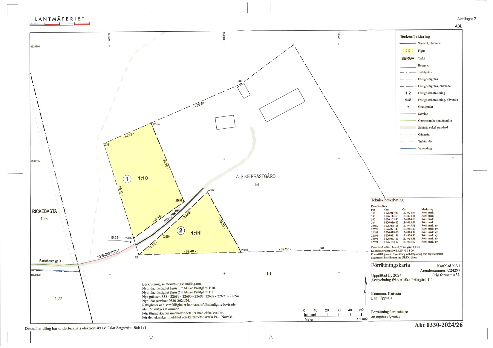 Tomt, Rickebasta Nyvallen 370C, Alsike, Knivsta
