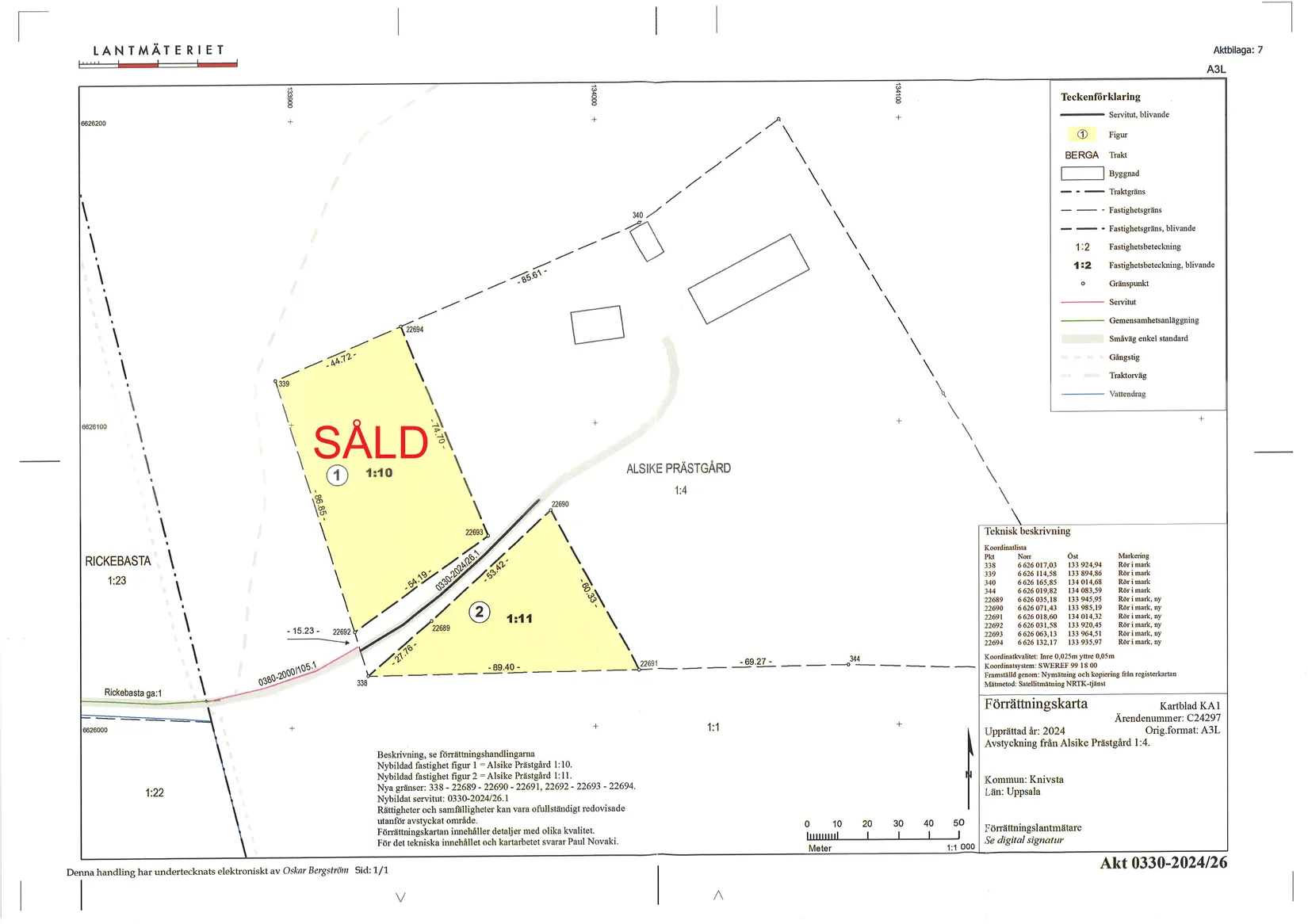 Tomt, Rickebasta Nyvallen 370C, Alsike, Knivsta
