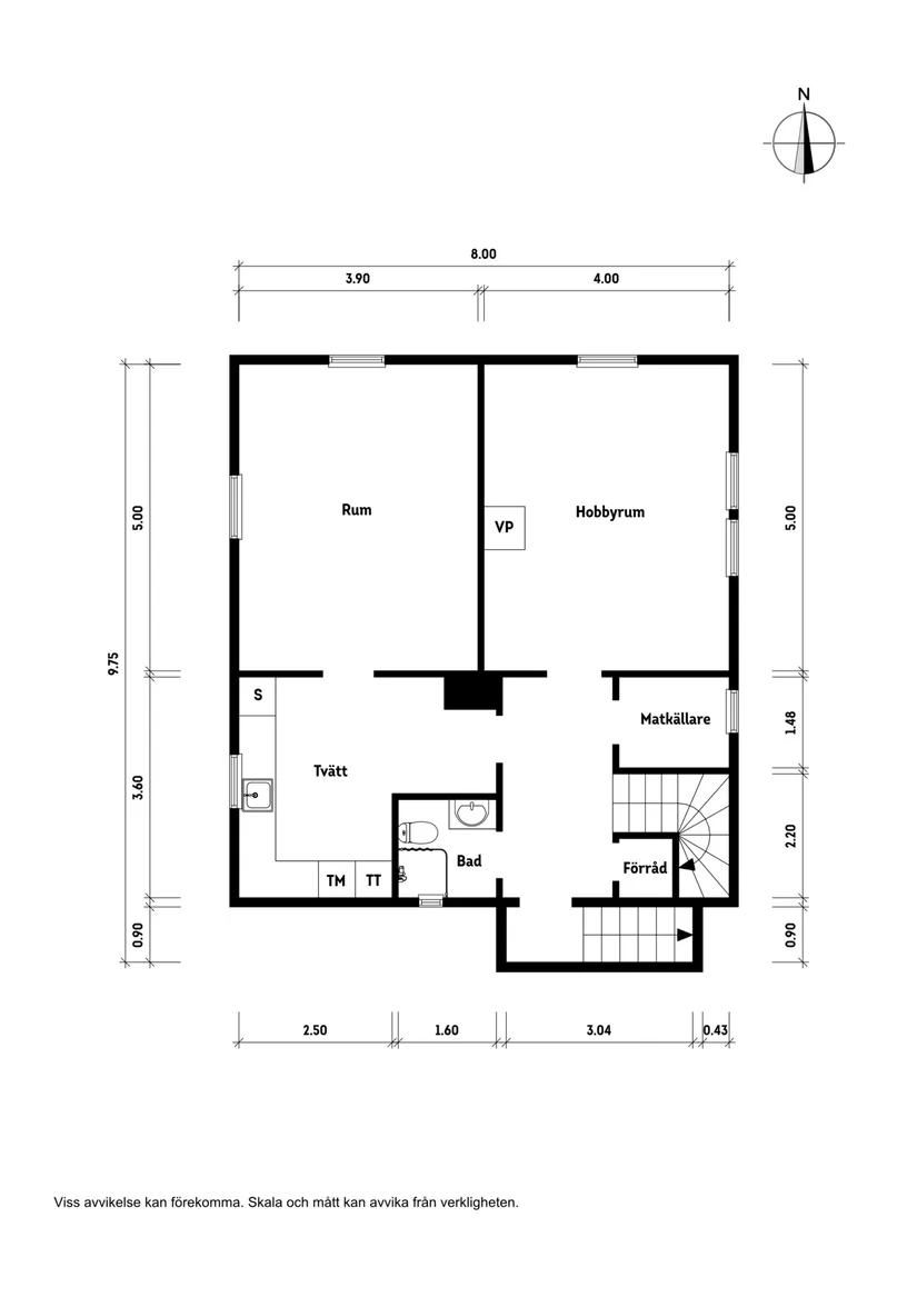 Villa, Tingshusgatan 1, Mörarp, Helsingborg
