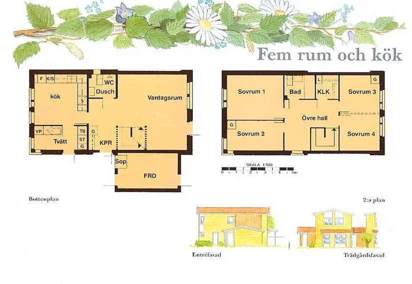 Bostadsrätt, Radhus, Saturnusgatan 130, Ödåkra, Helsingborg