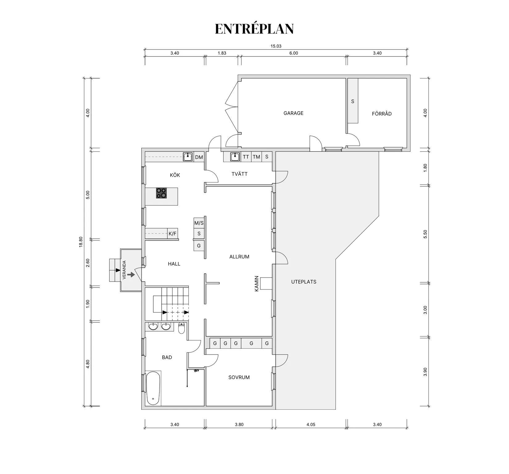 Villa, Almliden 20, Örkelljunga