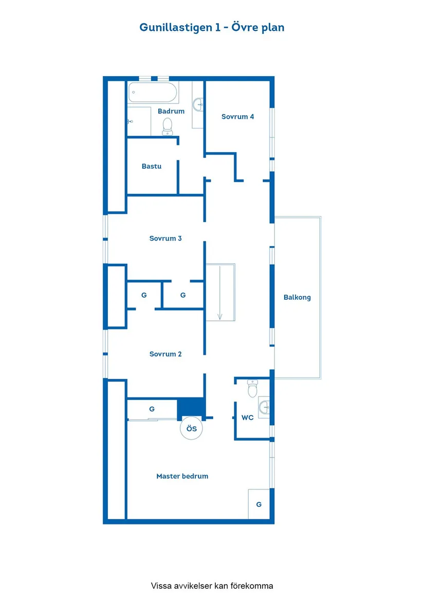 Villa, Gunillastigen 1, Djurön, Norrköping