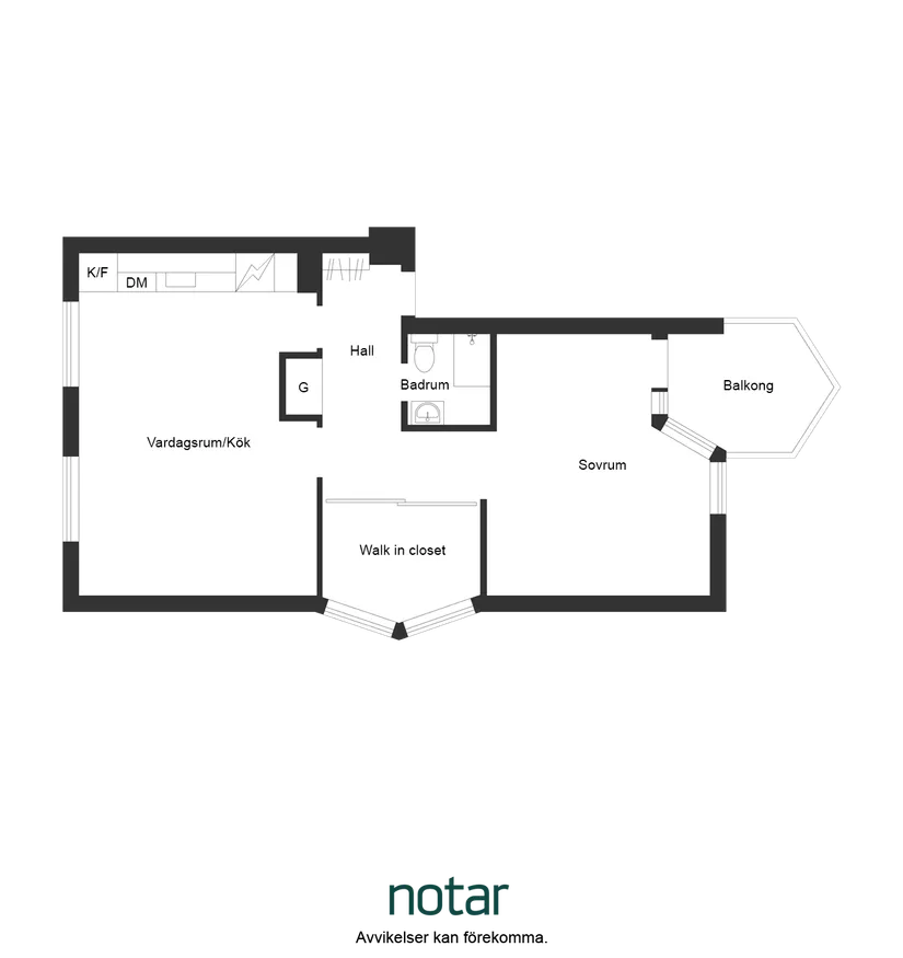 Bostadsrätt, Torupsgatan 1A, Erikslust, Malmö