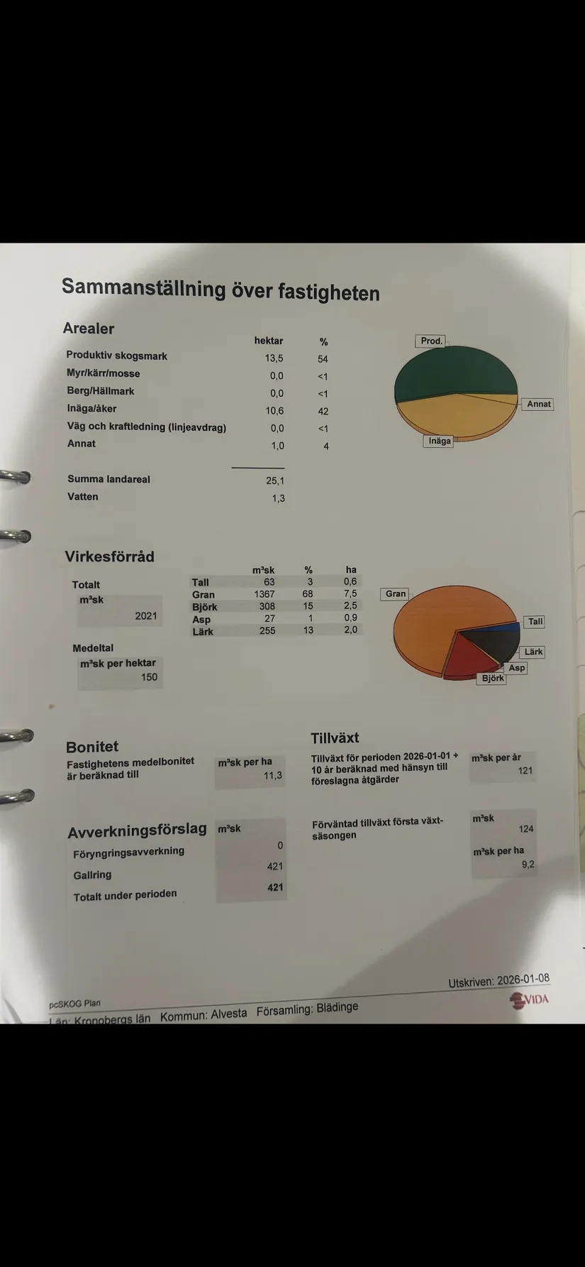 Gård/Skog, Blädinge Boda 1, Blädinge, Alvesta
