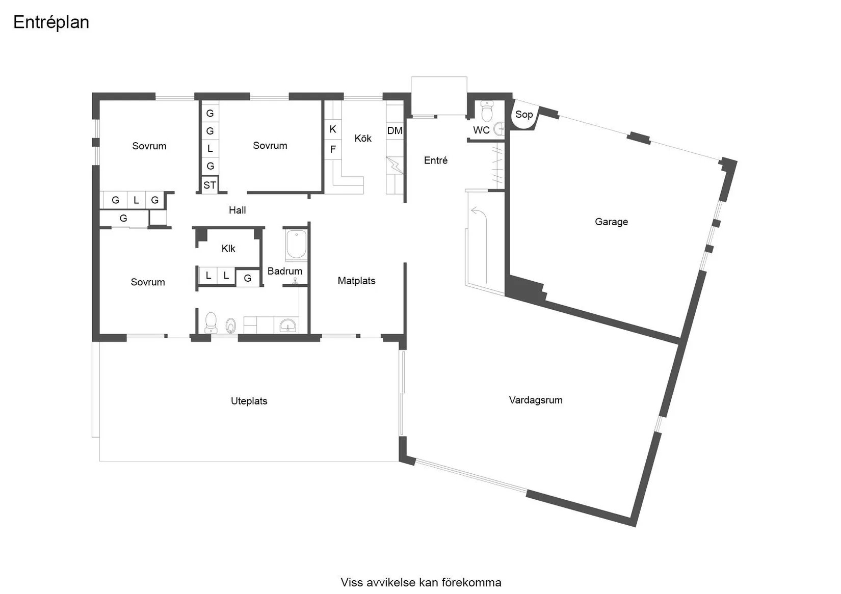 Villa, Ryssbyvägen 8, Borås
