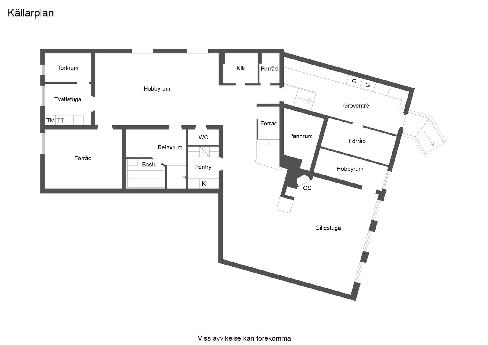 Villa, Ryssbyvägen 8, Borås