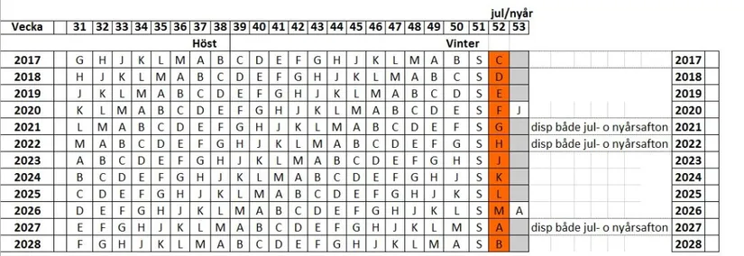 Bostadsrätt, Sälenstugevägen 29 H, Sälfjällstorget, Malung-Sälen