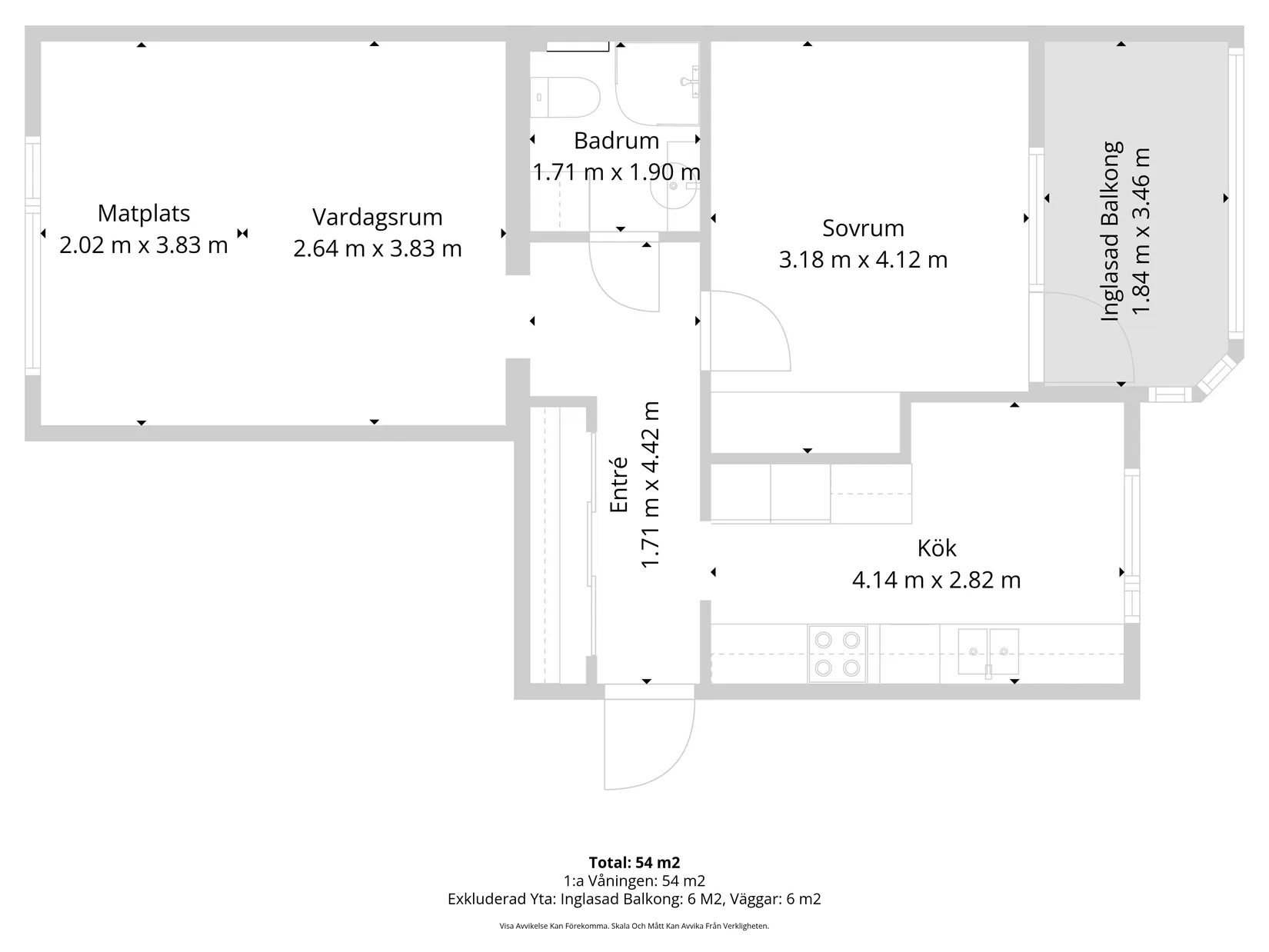 Bostadsrätt, Fritjof Nansens väg 4, Uddevalla