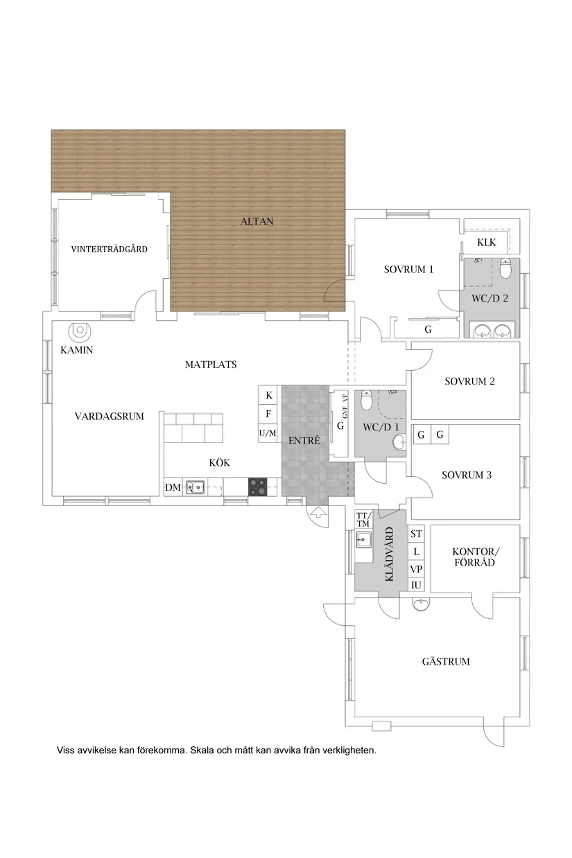 Villa, Grimsholmsvägen 9, Grimsholmen, Falkenberg