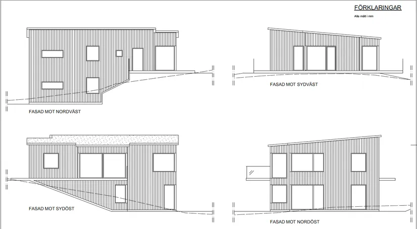 Tomt, Övre Uppegårdsvägen 13 Utblicken inflyttningsklart 2026, Landvetter, Härryda