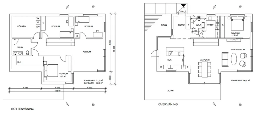 Tomt, Övre Uppegårdsvägen 13 Utblicken inflyttningsklart 2026, Landvetter, Härryda