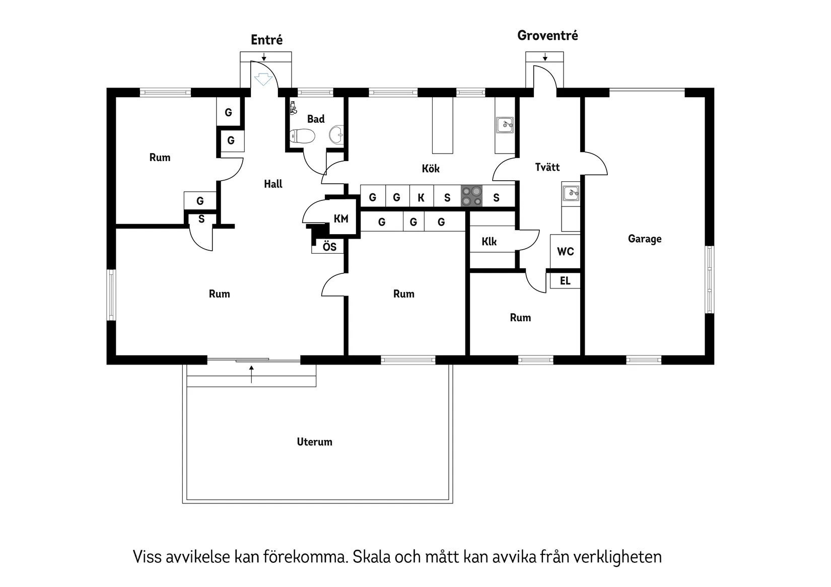 Villa, Klockarevägen 13, Centrum, Höör
