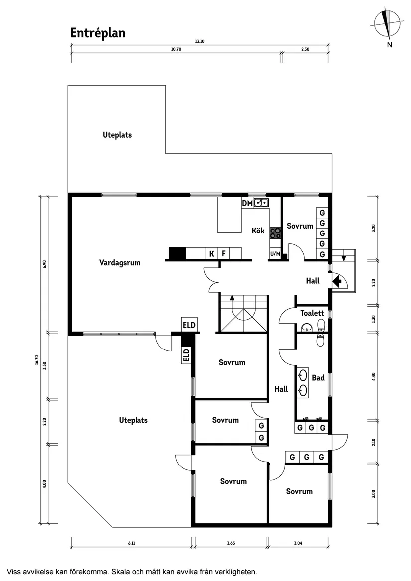 Villa, Bödkaregatan 25, Örkelljunga