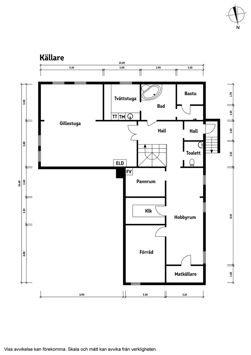 Villa, Bödkaregatan 25, Örkelljunga