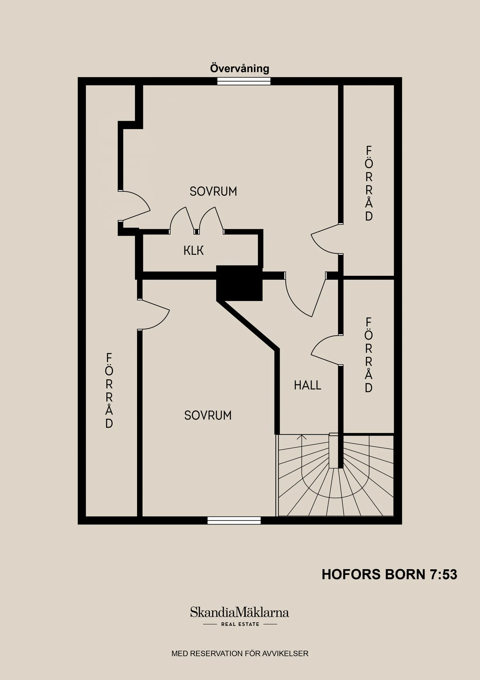 Villa, Kärrgatan 4, Born, Hofors