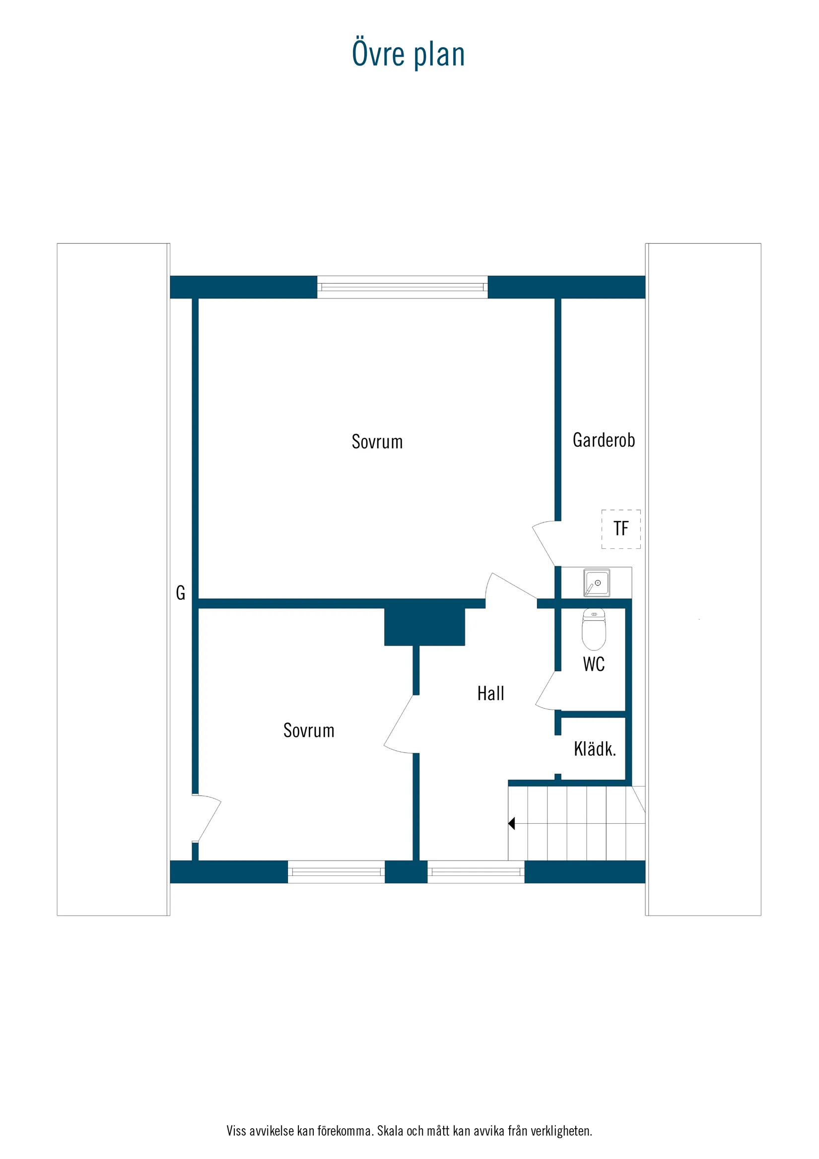 Villa, Jonebergsvägen 13, Simrishamn